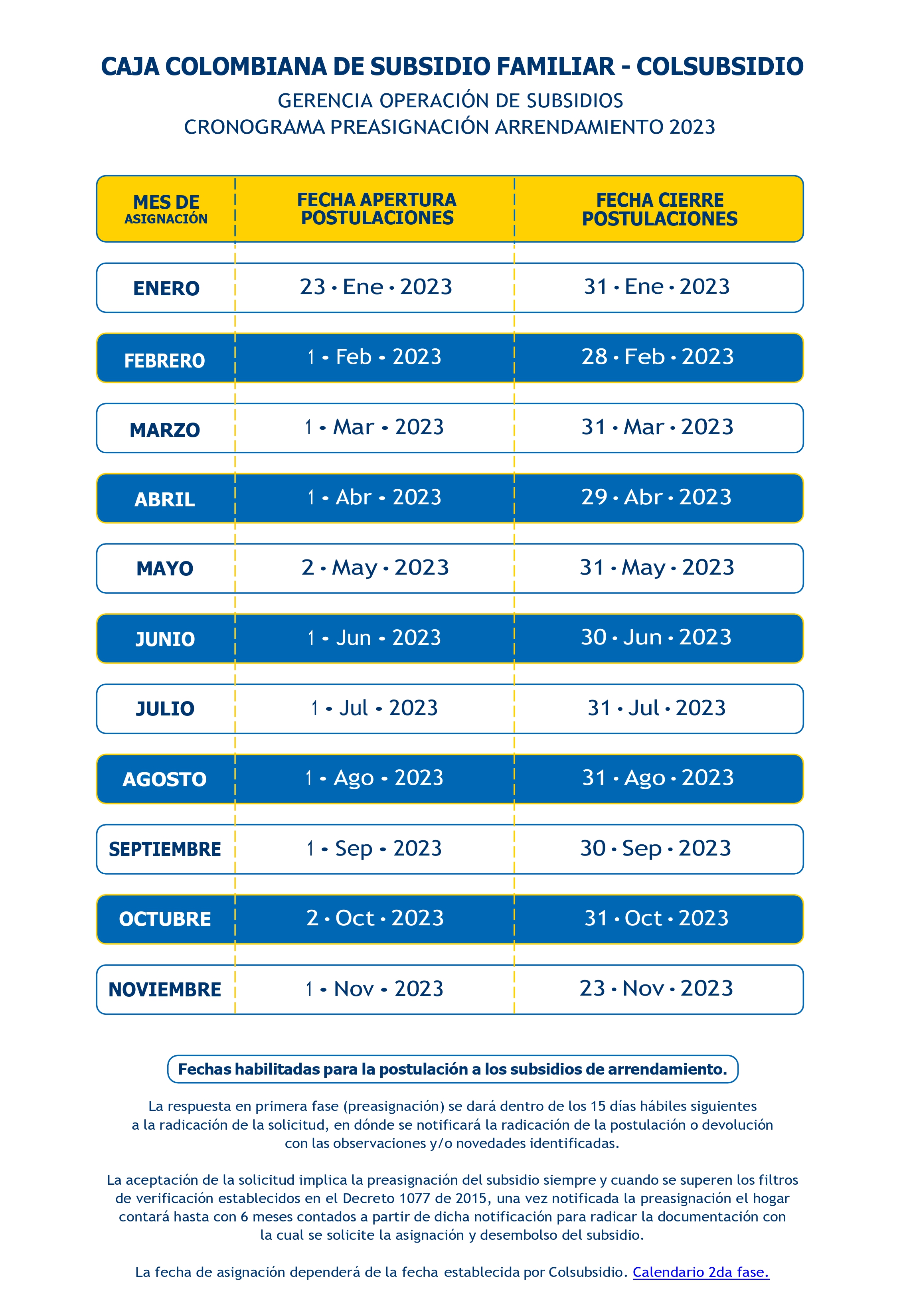 cronograma-de-postulacion-y-asignacion-arrendamiento-tabla-pre-asignacion