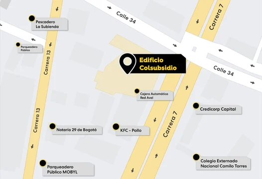 Mapa Calle 34