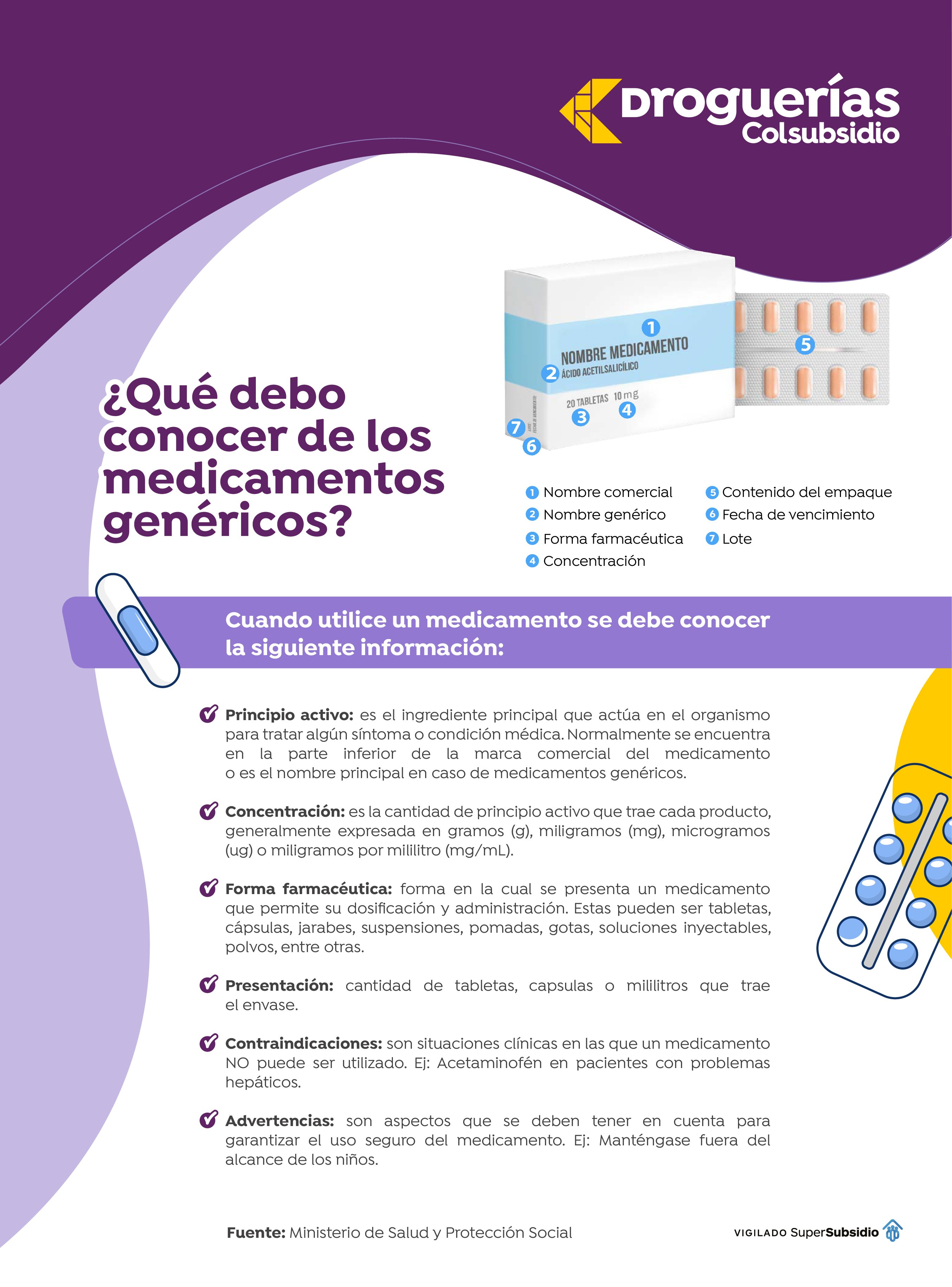 infografia-medicamentos-genericos